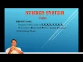 EBCDIC Extended Binary Code for Information Interchange