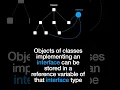 Java polymorphism via interfaces