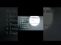 Download Lagu PLAYLIST LAGU YANG LAGI TREND 2025 | 5 LAGU VIRAL POP INDONESIA