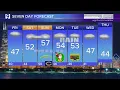Tom Skilling s Thursday Evening Forecast