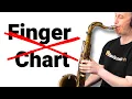 Your Saxophone Fingering Chart Is Wrong - Here s Why