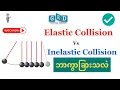Elastic Collision Vs Inelastic Collision Momentum Explained Clearly with Examples GED Science