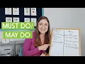 Literacy Centers How to Set-Up A Must Do System