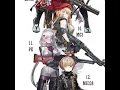 Download Lagu My Top 15 Fav MG from Girls' Frontline