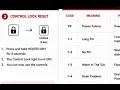 How to Reset an Amana Dishwasher - Complete Guide