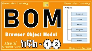 BOM Browser Object Model Part - 12 Advances Js