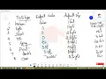 Java Session 4 Datatypes in to use Datatypes in and variables