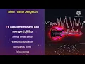 Download Lagu Tahta : dasar pengecut (Karaoke version)