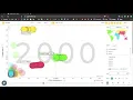 Baijiang-Math Project Gapminder