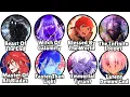 Most Absurdly OVERPOWERED Beings In Re Zero Explained