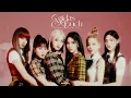 Download Lagu STAYC - Midas Touch (AI Cover) Original by KISS OF LIFE