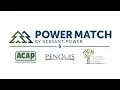 Versant s Power Match Fund