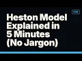 The Entire Heston Model Explained in 2 Minutes