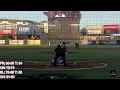 Spencer Arrighetti Astros RHP 2023 Triple-A