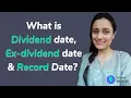 What is the Dividend Date Record Date Ex-dividend Date Interim Dividend Final Dividend