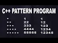 Right Triangle Shape Pattern in C Print Right Triangle Star and Number Pattern in C MyAcademy