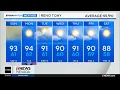 Evening forecast for August 30