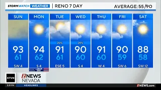 Evening forecast for August 30