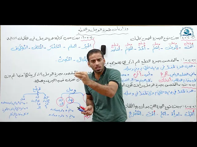 مادة اللغة العربية للصف الثالث متوسط : وزاريات همزة الوصل و القطع