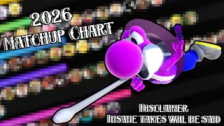 2026 Yoshi Matchup Chart Made By A Mid Level Player