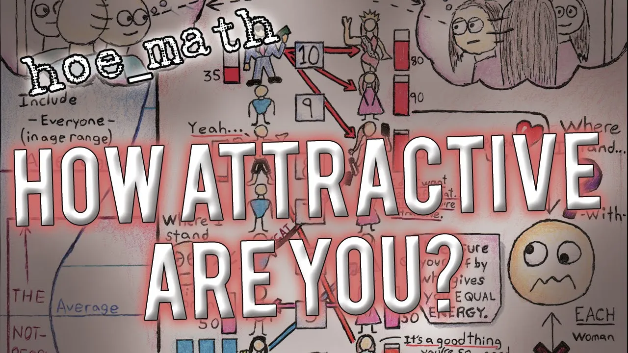 Outline Video How Attractive