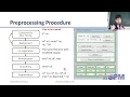 2019 03 26 Lesson6-session2 Image Preprocessing Using SPM Batch