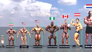 Top Bodybuilders Height Comparison From Shortest to Tallest