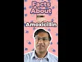 What is Amoxicillin used for 12 valuable TIPS