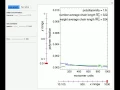 Polymerization in a Batch Reactor