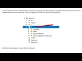 ASP NET CORE Project Folder Structure