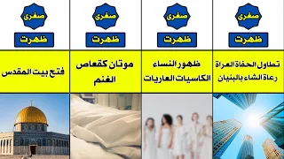 جميع علامات الساعة الصغرى والكبرى التي ظهرت والتي لم تظهر هل نحن على مشارف القيامة 