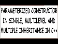 PARAMETERIZED CONSTRUCTOR IN C INHERITANCE HINDI