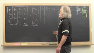 2 4 2 Implementing the microkernel with vector instructions