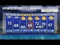 Cloudy Thursday in store with chance of showers