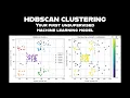 BSCAN Clustering Your First Machine Learning Model in Python
