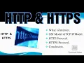 HTTP Vs HTTPS Online Security SSL Certificate SSL Encryption