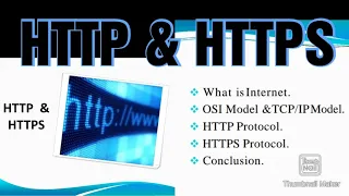 HTTP Vs HTTPS Online Security SSL Certificate SSL Encryption