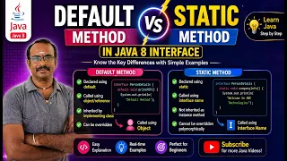 Default Method vs Static Method in Java 8 Interface Key Differences Explained in Tamil