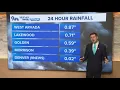 How common is rain on Christmas Day and could climate change be to blame