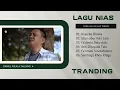 Download Lagu KUMPULAN LAGU NIAS TERBARU | RAYA BA BINAKA - Daniel Folala Zalukhu || LAGU NIAS VIRAL TERBARU 2025