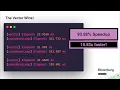 Cache Me Maybe The Performance Secret Every C Developer Needs - Michelle D Souza