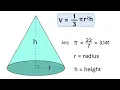 TOTAL SURFACE AREA AND VOLUME OF A CONE