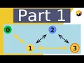 Pathfinding Visualizer - Tutorial 1