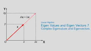 Complex Eigenvalues Eigenvectors 2x2 Matrix Example Solved Linear Algebra