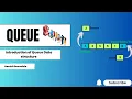 Introduction to Queue Data structures Queue DSA harshitdevsainia