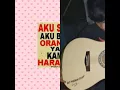 Download Lagu Kartu ban