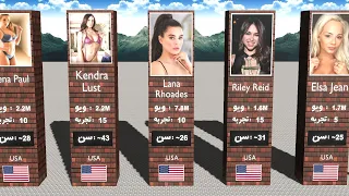 Top 10 Famous Porn Stars مشهور ترین پورن استار های دنیا 