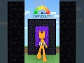Is It Possible To Sleep In The Nether