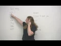 English Slang - Text messaging LOL WTF BRB and more