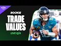 Dynasty Rookies Trade Values Strategy Rankings Advice 2026 Fantasy Football